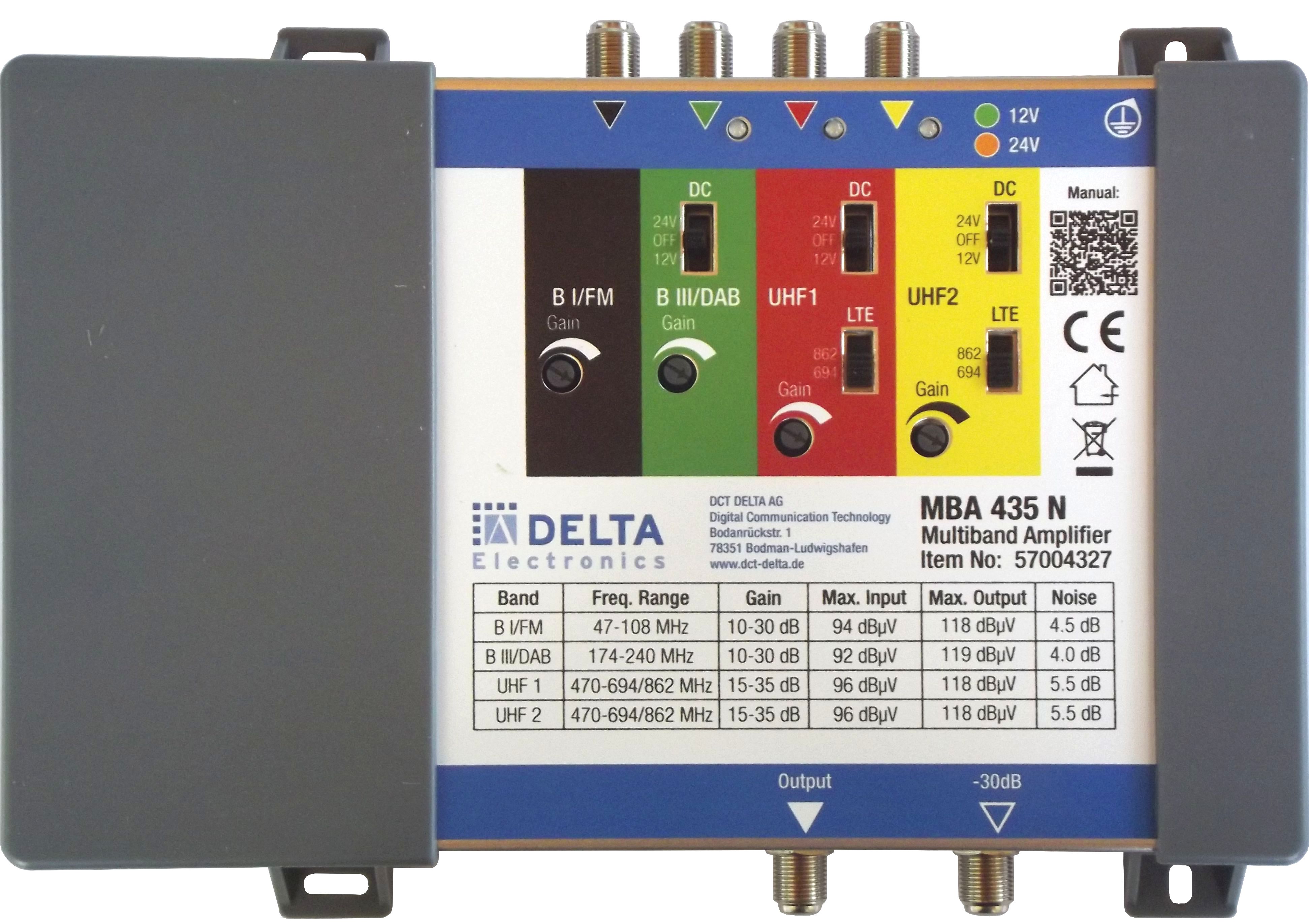 Maximum Outdoor FM + DAB/DAB+ antenna, passive